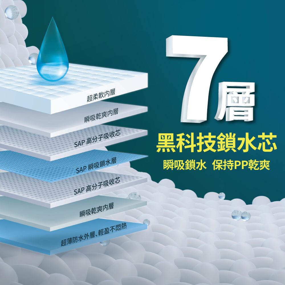 BZU BZU 絲絨乾爽紙尿褲-褲型(箱購）