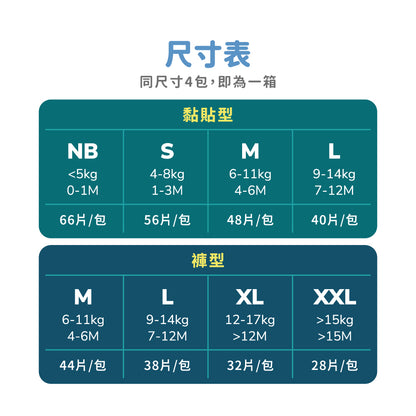 BZU BZU 絲絨乾爽紙尿褲試用包/旅行裝(褲型/黏貼型 3片/包）