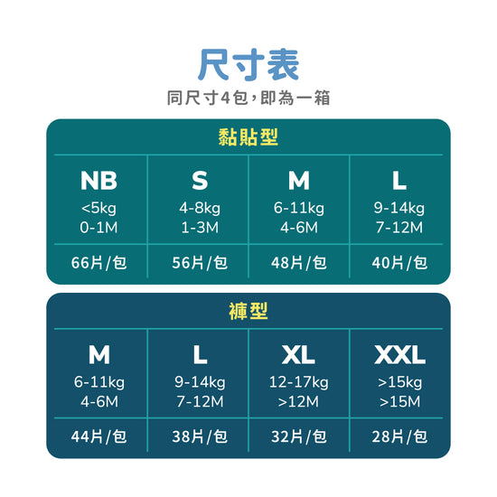 BZU BZU 絲絨乾爽紙尿褲試用包/旅行裝(褲型/黏貼型 3片/包）