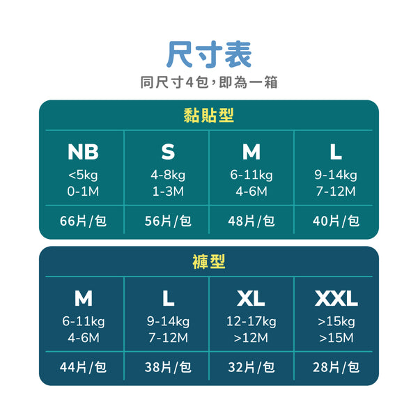 BZU BZU 絲絨乾爽紙尿褲試用包/旅行裝(褲型/黏貼型 3片/包）