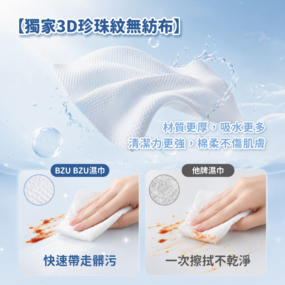 BZU BZU 嬰幼兒絲柔純水手口濕巾80抽(含蓋)