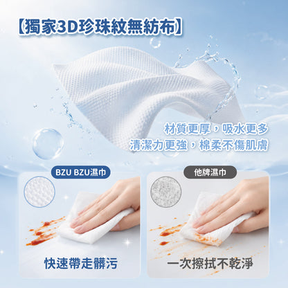 BZU BZU 嬰幼兒絲柔純水手口濕巾80抽(含蓋)