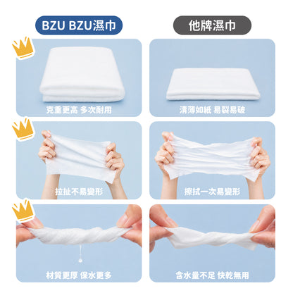 BZU BZU 嬰幼兒絲柔純水手口濕巾80抽(含蓋)