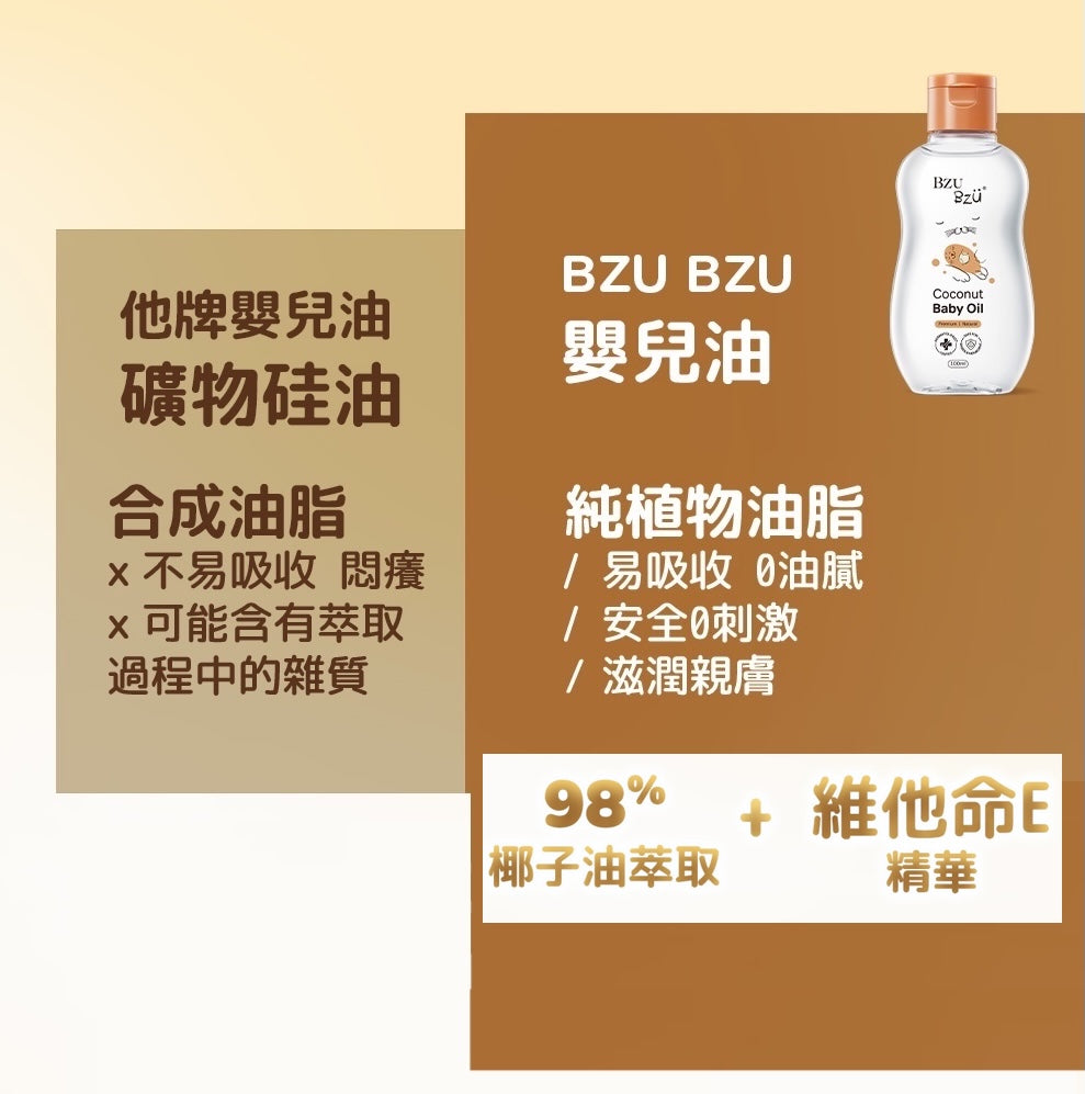 BZU BZU 天然椰子萃取婴儿油  100ml