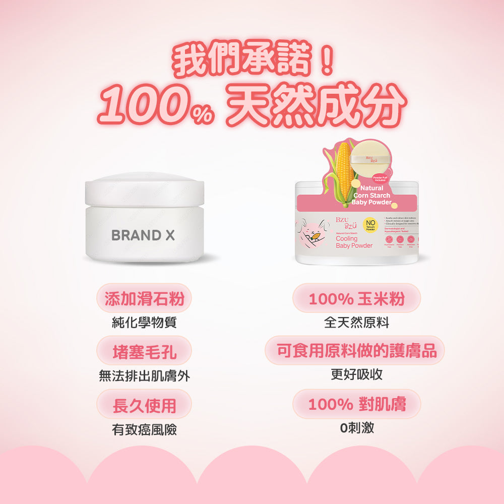 BZU BZU 嬰兒天然玉米爽身粉 140g