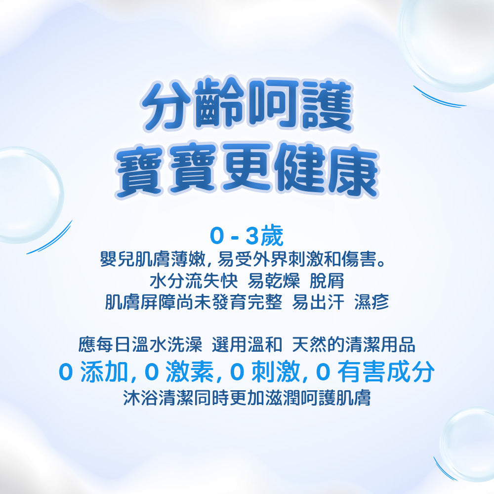 BZU BZU 嬰兒洗髮沐浴露(舒緩香) 600ml