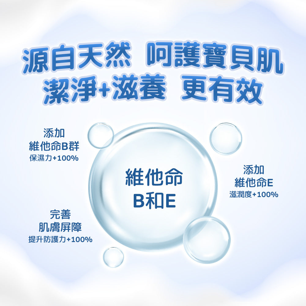 BZU BZU 嬰兒洗髮沐浴露(舒緩香) 600ml