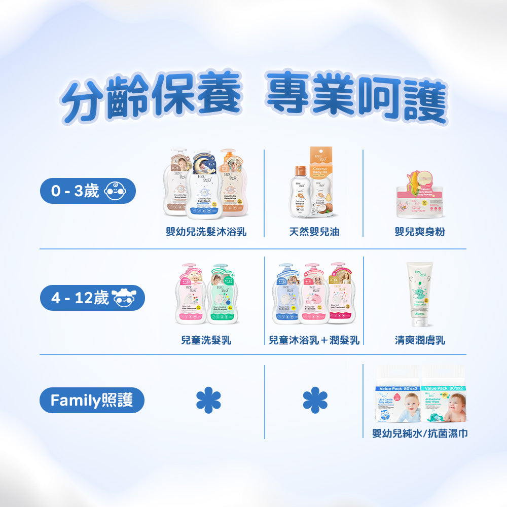 BZU BZU 嬰兒洗髮沐浴露(舒緩香) 600ml