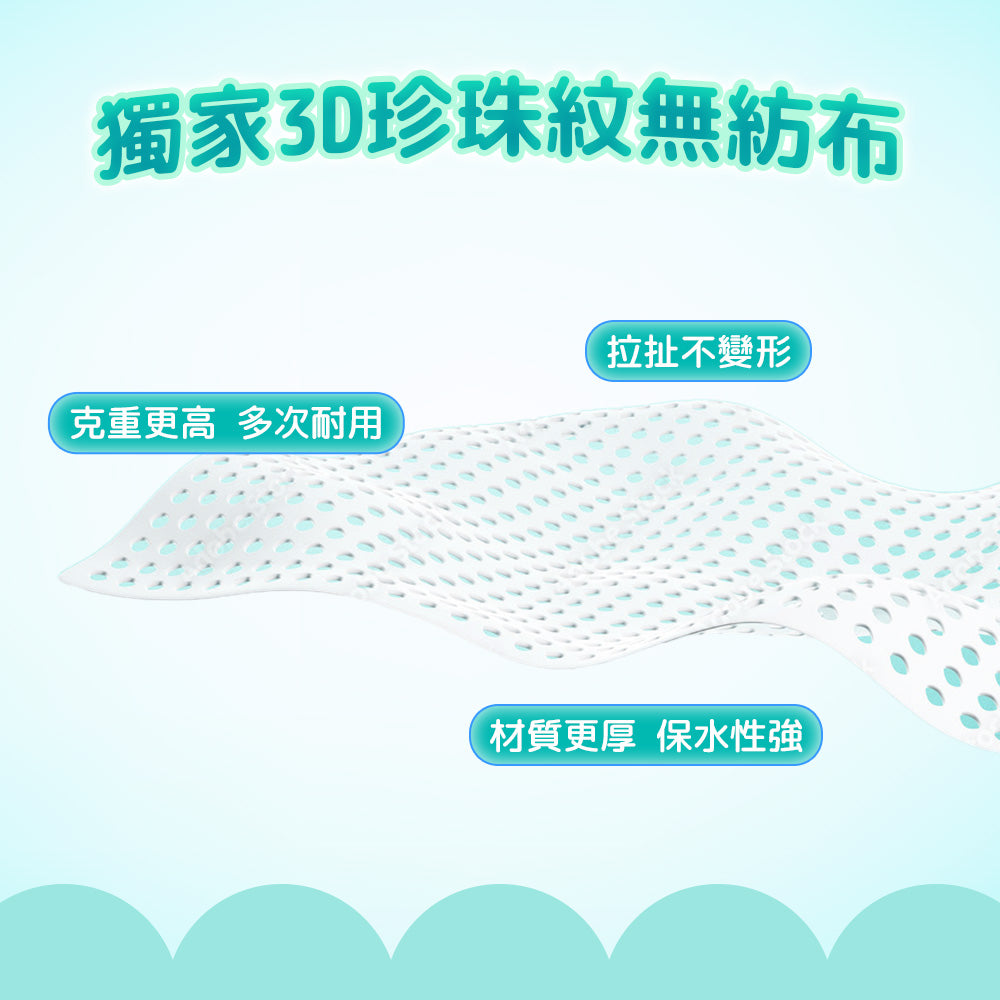 BZU BZU嬰兒抗菌濕巾優惠装80片*2包(有蓋)