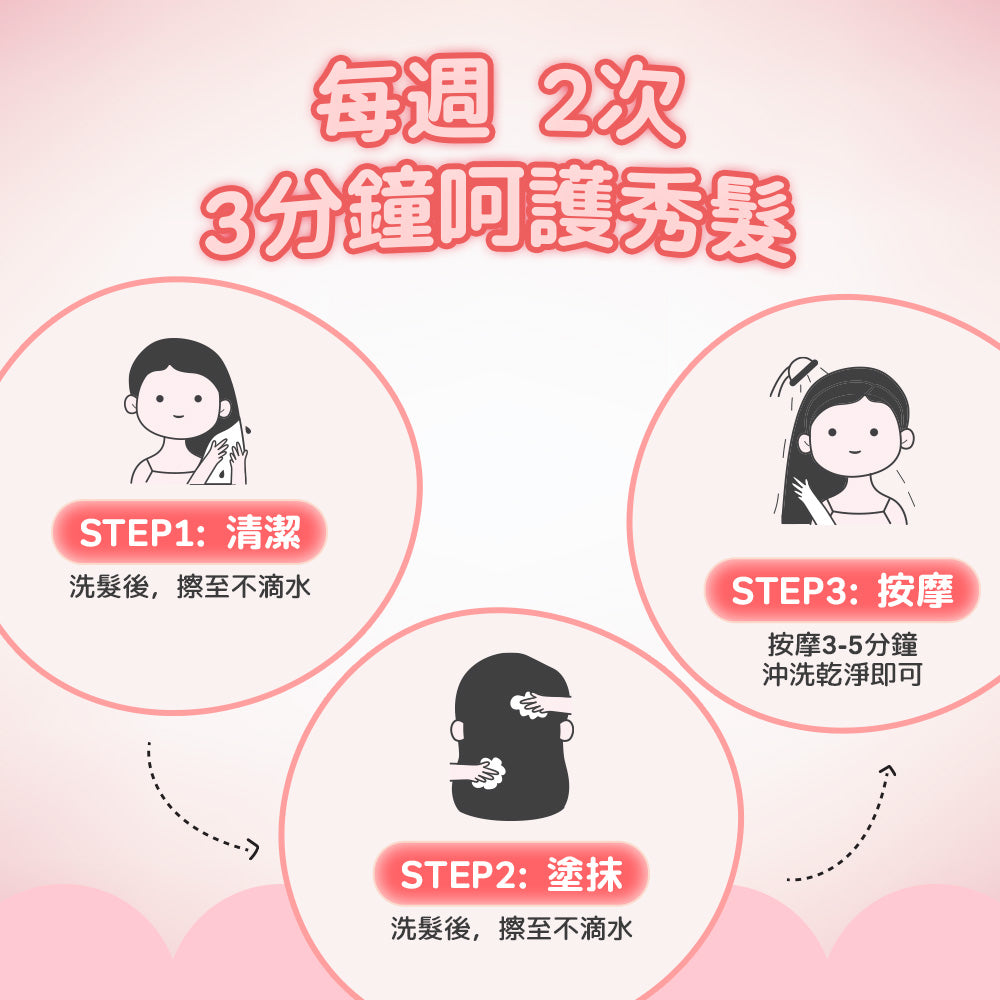 BZU BZU 絲滑柔軟兒童護髮乳 600ml