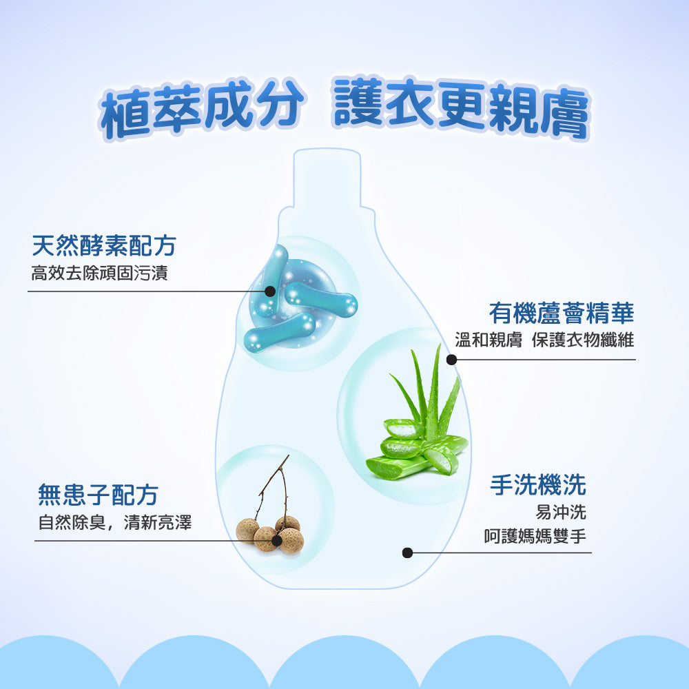 BZU BZU 嬰幼兒衣物洗衣精(1L家庭裝)