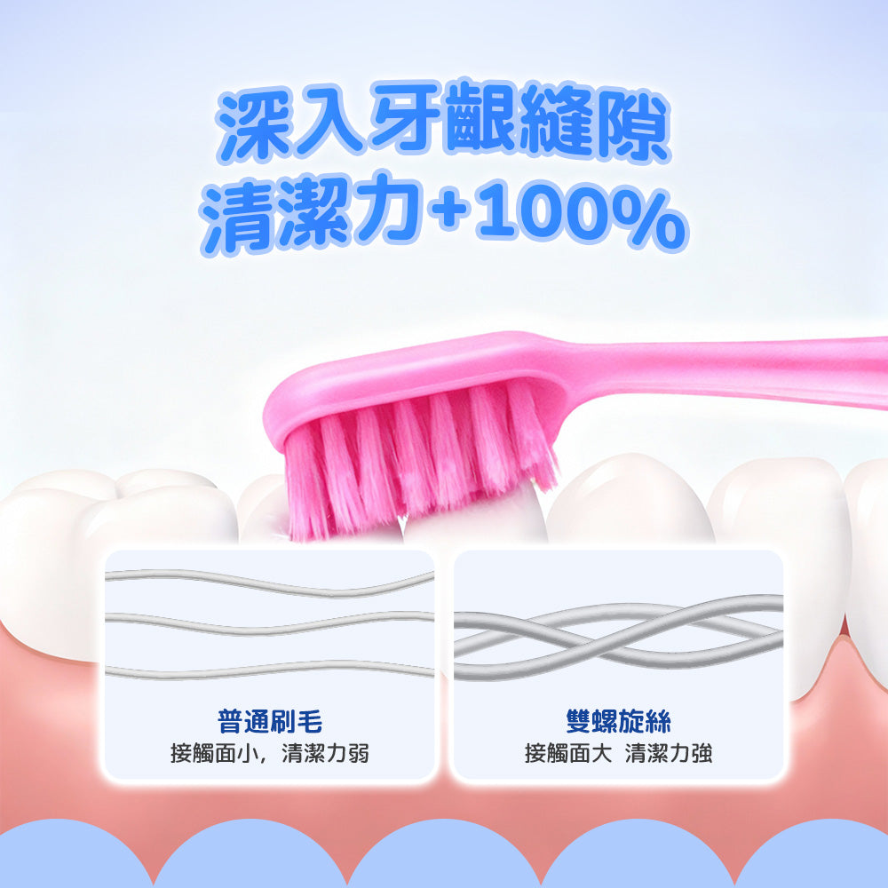 BZU BZU 嬰幼兒超柔軟毛牙刷