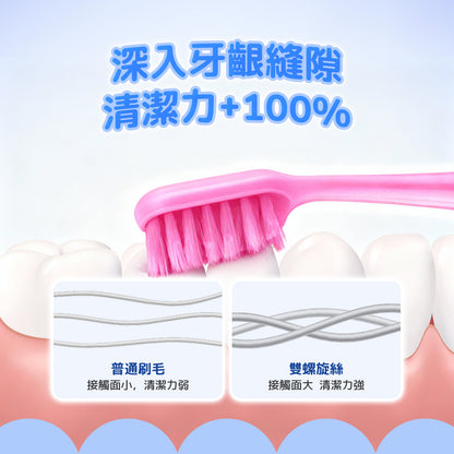 BZU BZU 嬰幼兒超柔軟毛牙刷