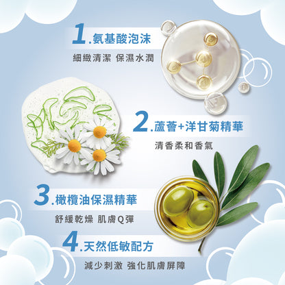 BZU BZU 嬰兒洗髮沐浴慕斯 (蘆薈與洋甘菊)300ml