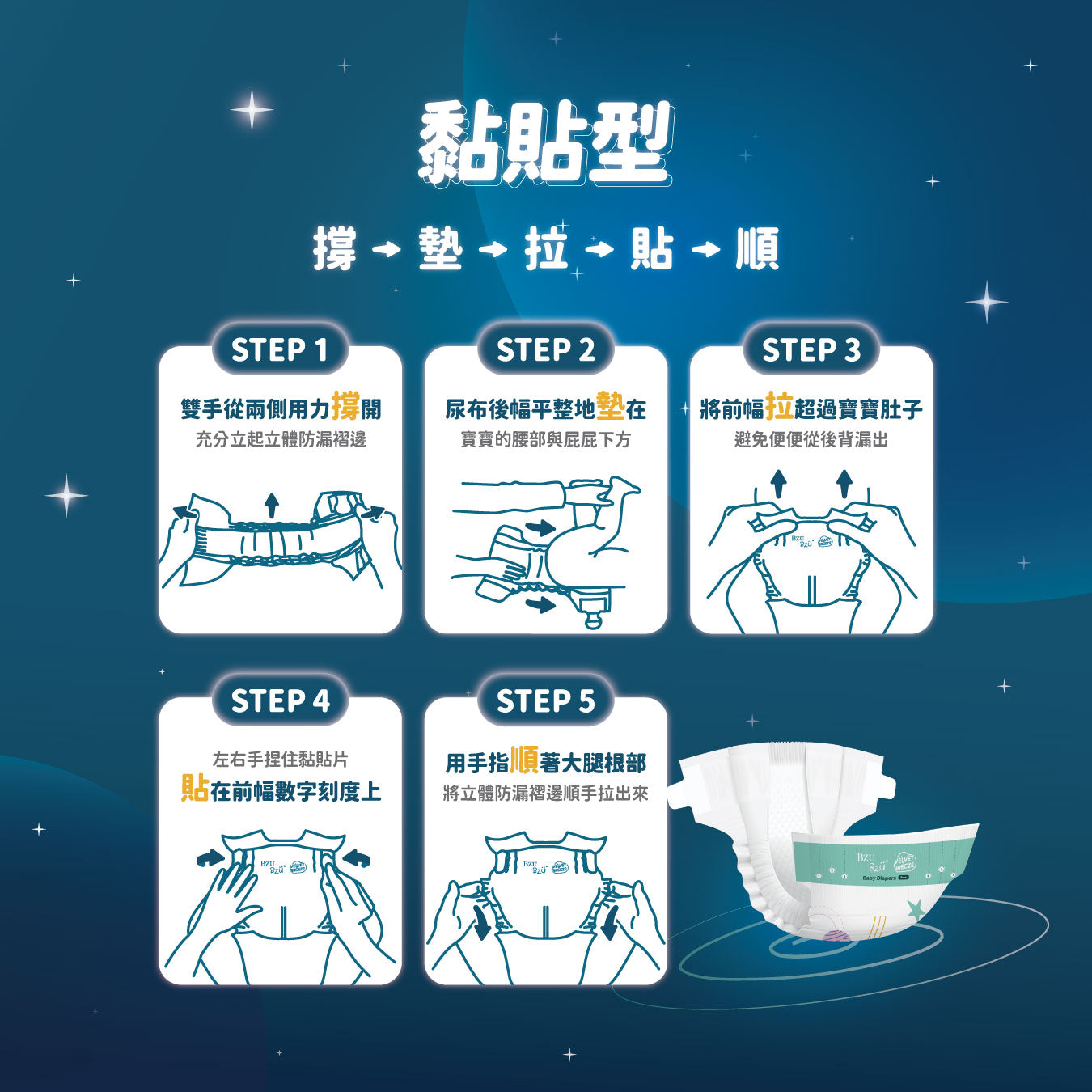 BZU BZU 絲絨乾爽紙尿褲-黏貼型(箱購)