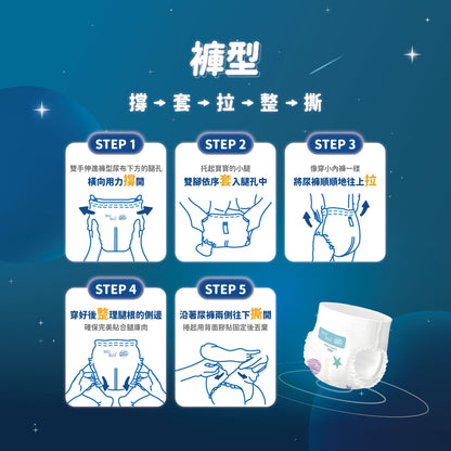 BZU BZU 絲柔乾爽紙尿褲試用包/旅行裝(褲型/黏貼型 3片/包）